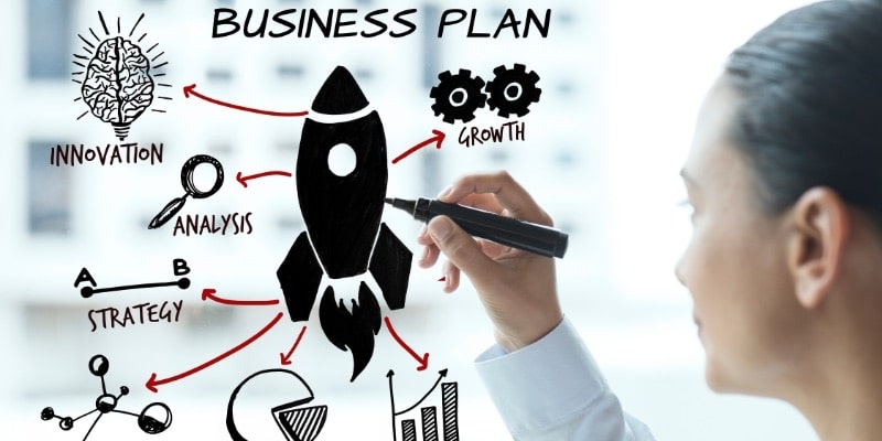 rédigez un business plan e-commerce
